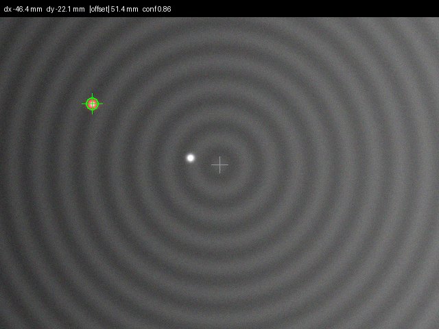 Annotated frame: the detector ignores a bright white glare blob near the centre and locks onto the fainter real laser dot up-left, printing the millimetre offset